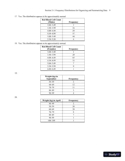 Solution Manual for Biostatistics for the Biological and Health Sciences, 2nd Edition - Page 14 preview image
