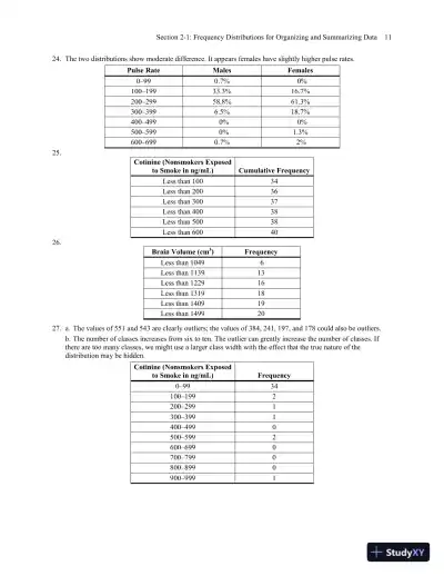 Solution Manual for Biostatistics for the Biological and Health Sciences, 2nd Edition - Page 16 preview image