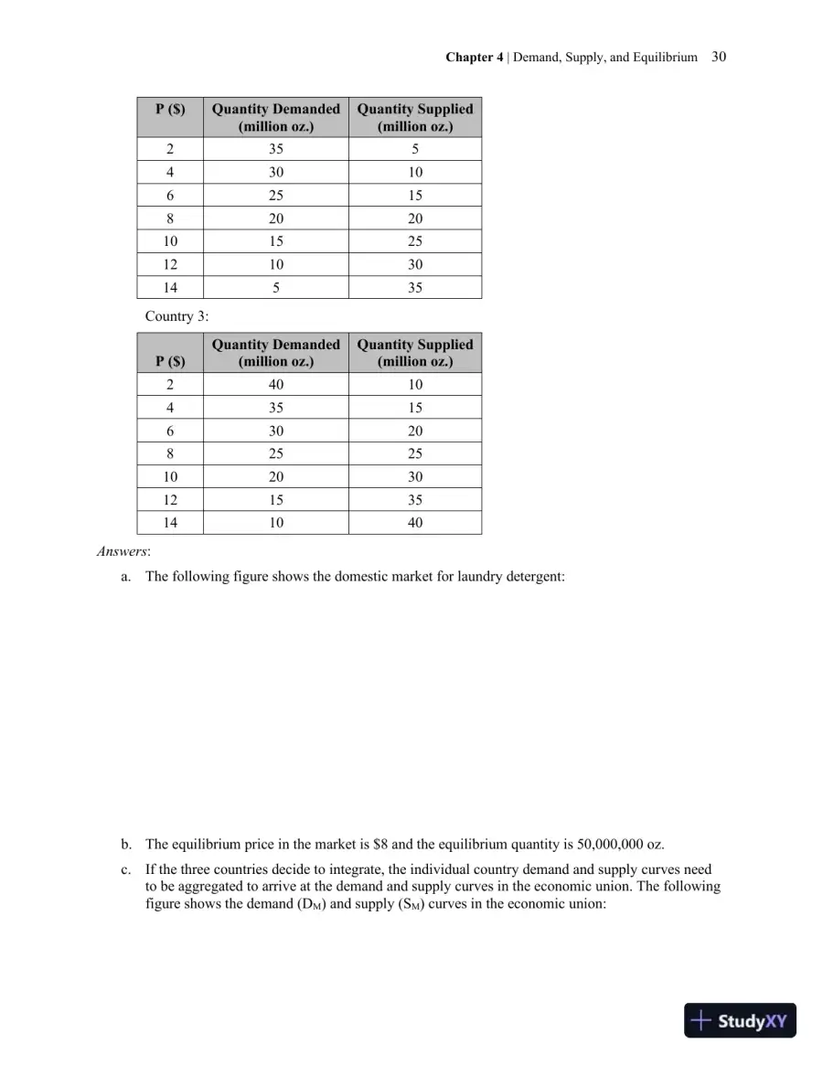 Solution Manual for Economics, 2nd Edition, page 31