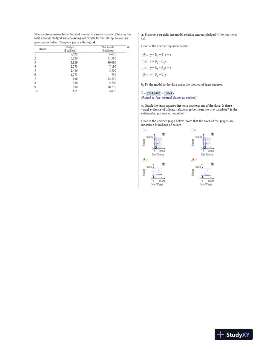 Statistical Analysis: Exploring Linear Relationships, Scattergrams, and Correlation Coefficients Across Multiple Data Sets, page 4