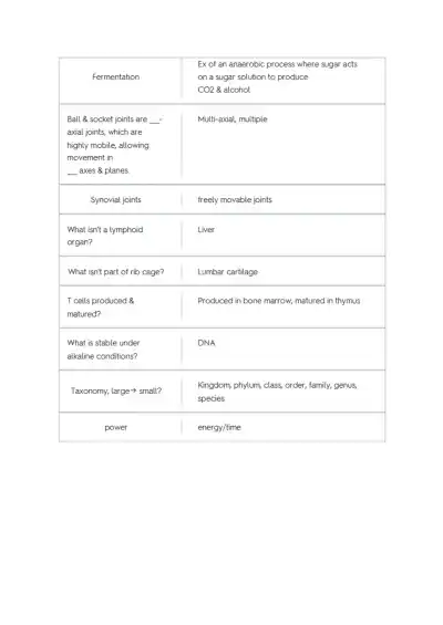 Teas Science Flashcards Quizlet - Page 3 preview image