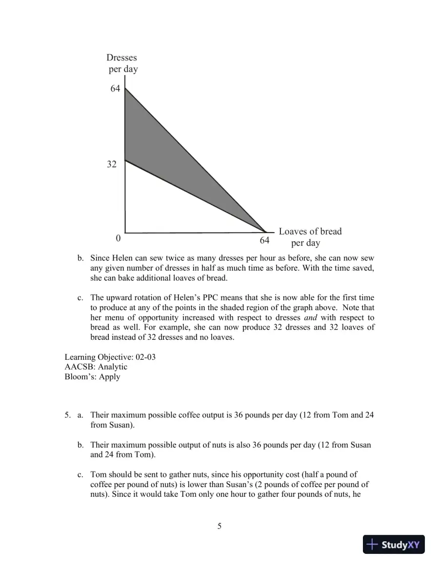 Solution Manual for Principles of Macroeconomics, 6th Edition, page 10