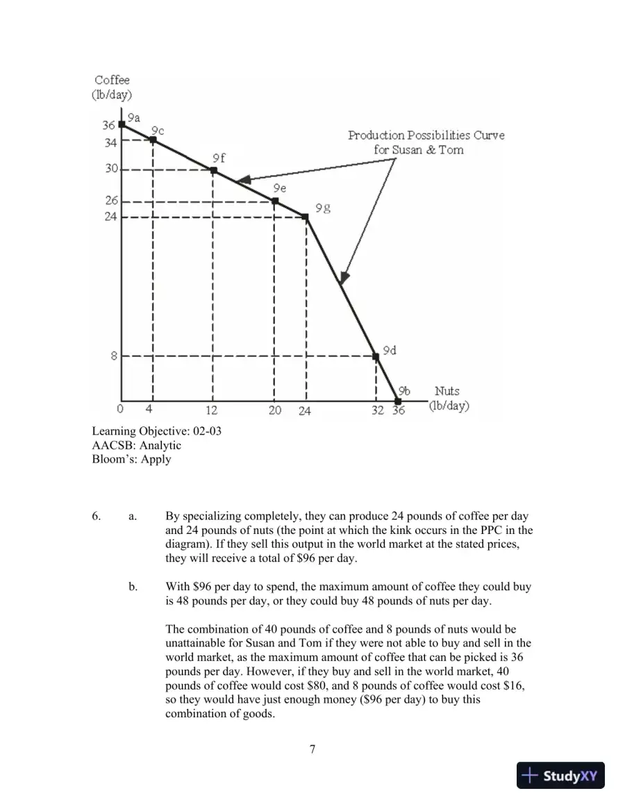 Solution Manual for Principles of Macroeconomics, 6th Edition, page 12