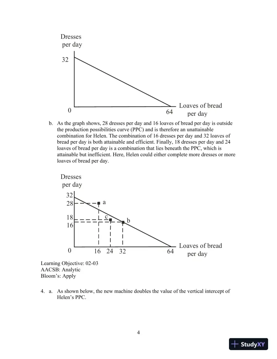Solution Manual for Principles of Macroeconomics, 6th Edition, page 9