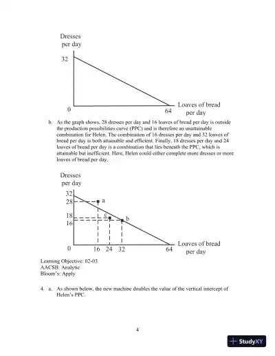 Solution Manual for Principles of Macroeconomics, 6th Edition - Page 9 preview image