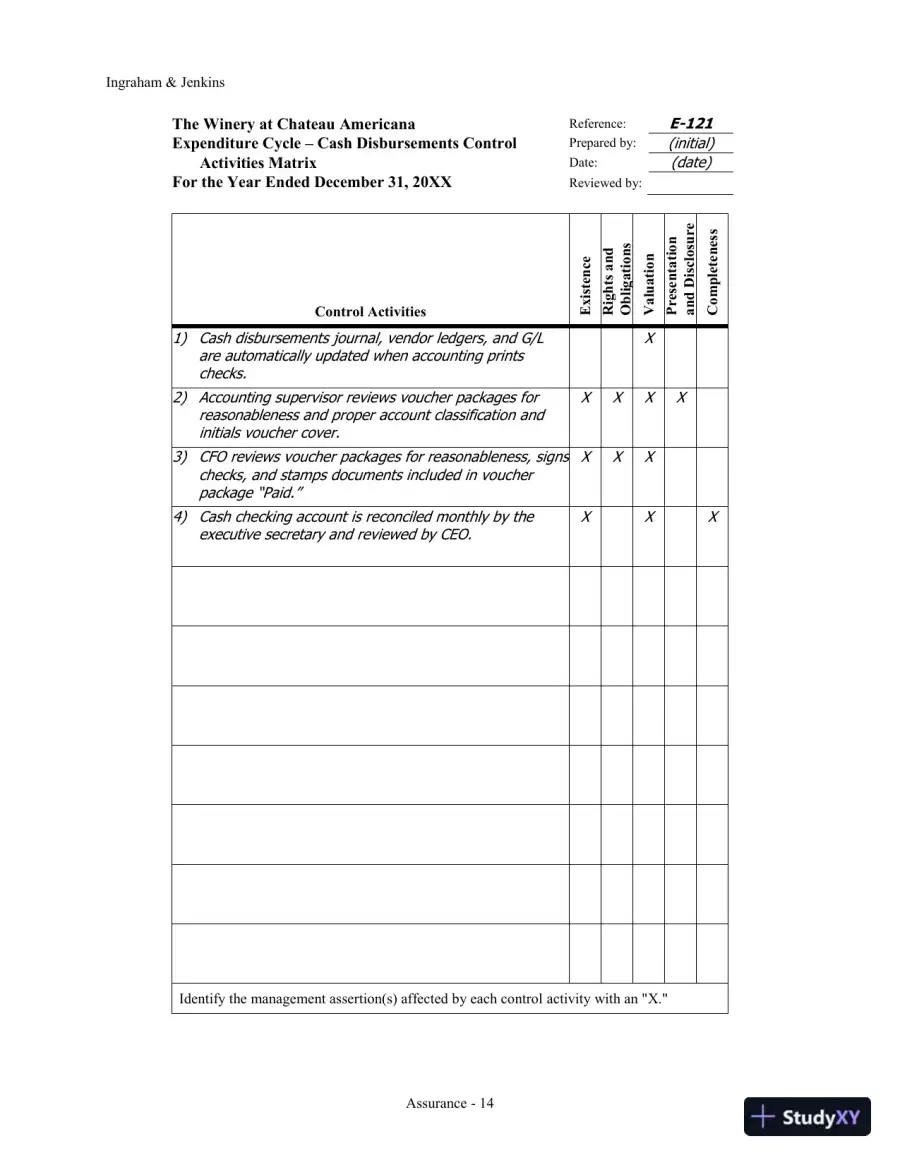 Solution Manual for Assurance Practice Set for Comprehensive Assurance & Systems Tool (CAST), 4th Edition, page 16