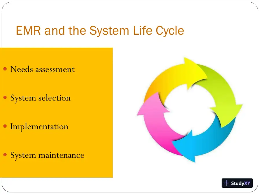 System Strategy Project HCI/510, page 5