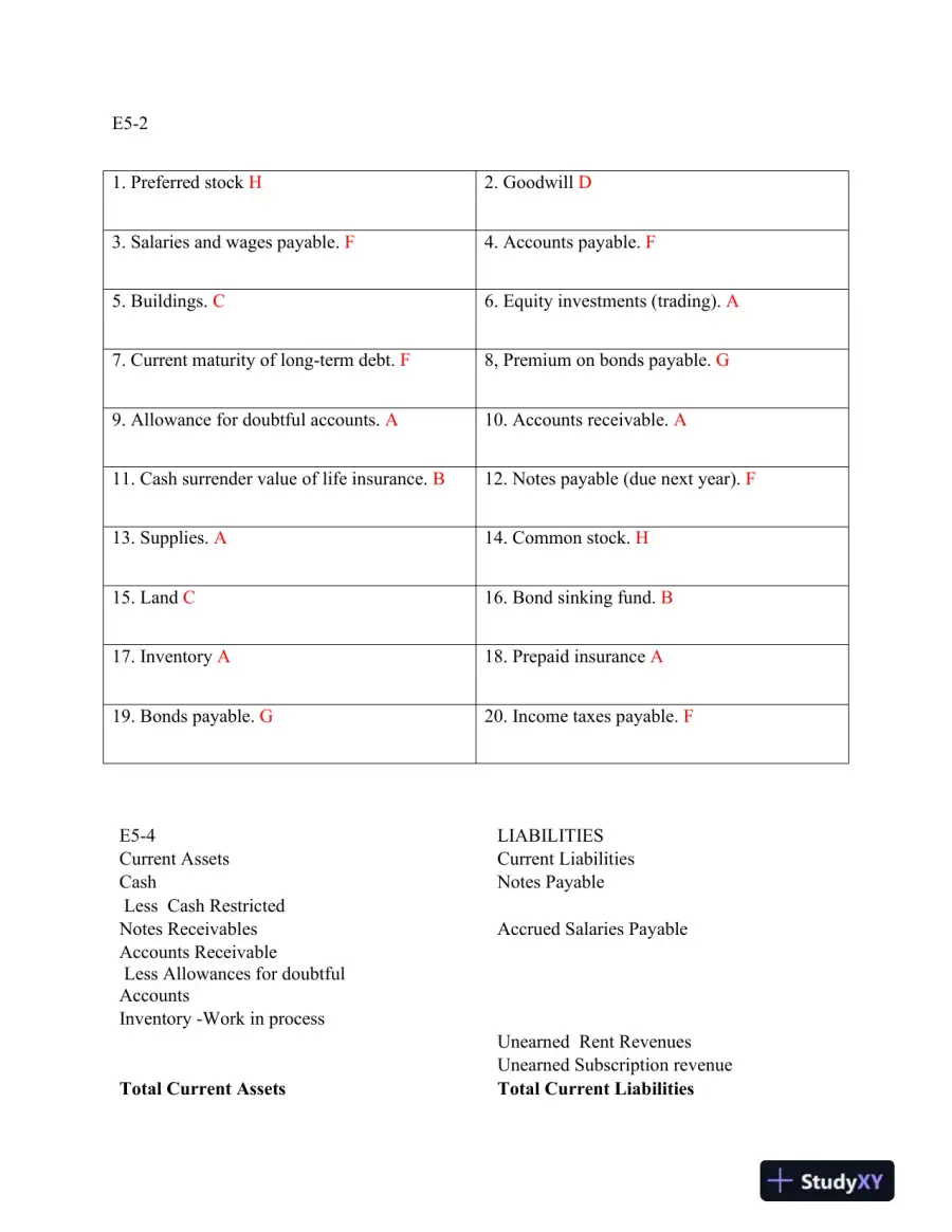 ACCT-550-60076 Intermediate Accounting I, page 3