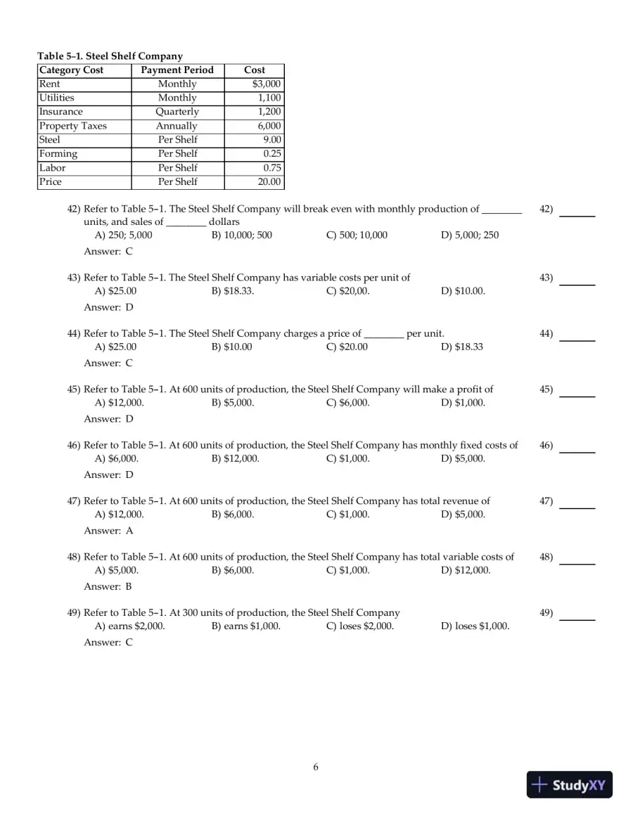 Entrepreneurial Finance, 6th Edition Test Bank, page 30