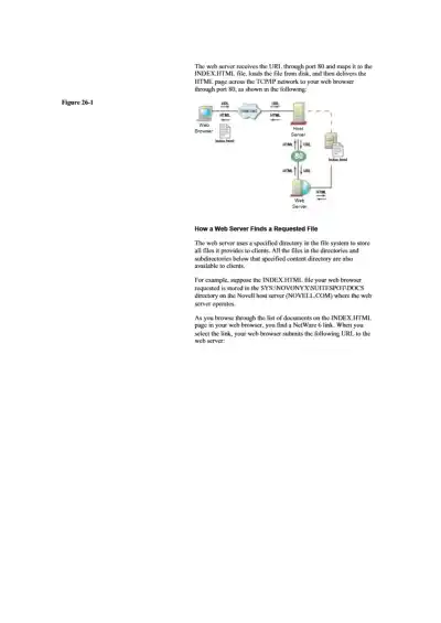 Foundations of Novell Networking Section 26 - Page 5 preview image