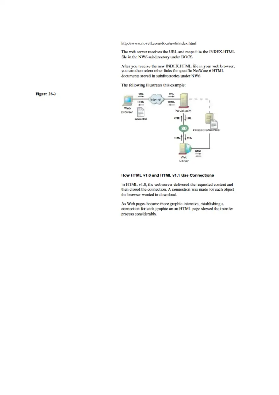Foundations of Novell Networking Section 26, page 6