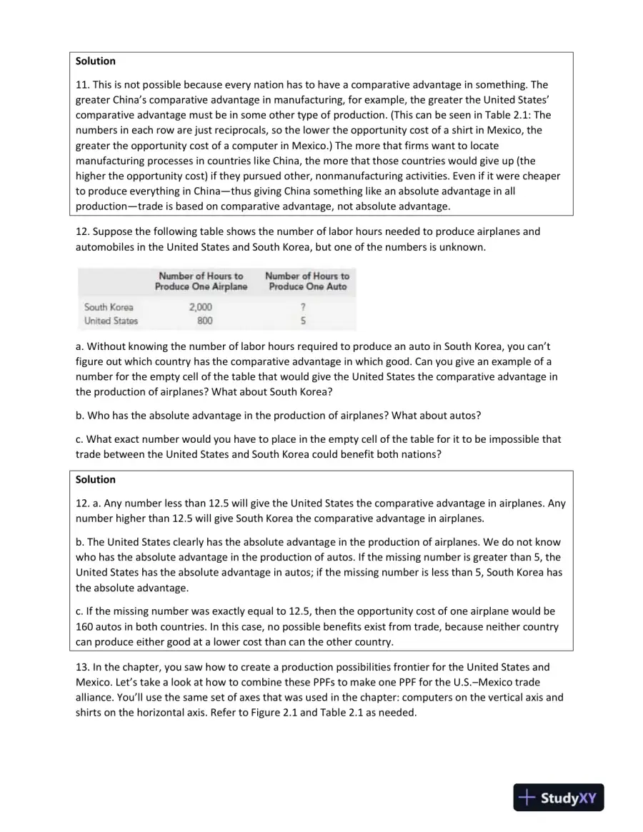 Solution Manual For Modern Principles: Microeconomics, 4th Edition, page 11