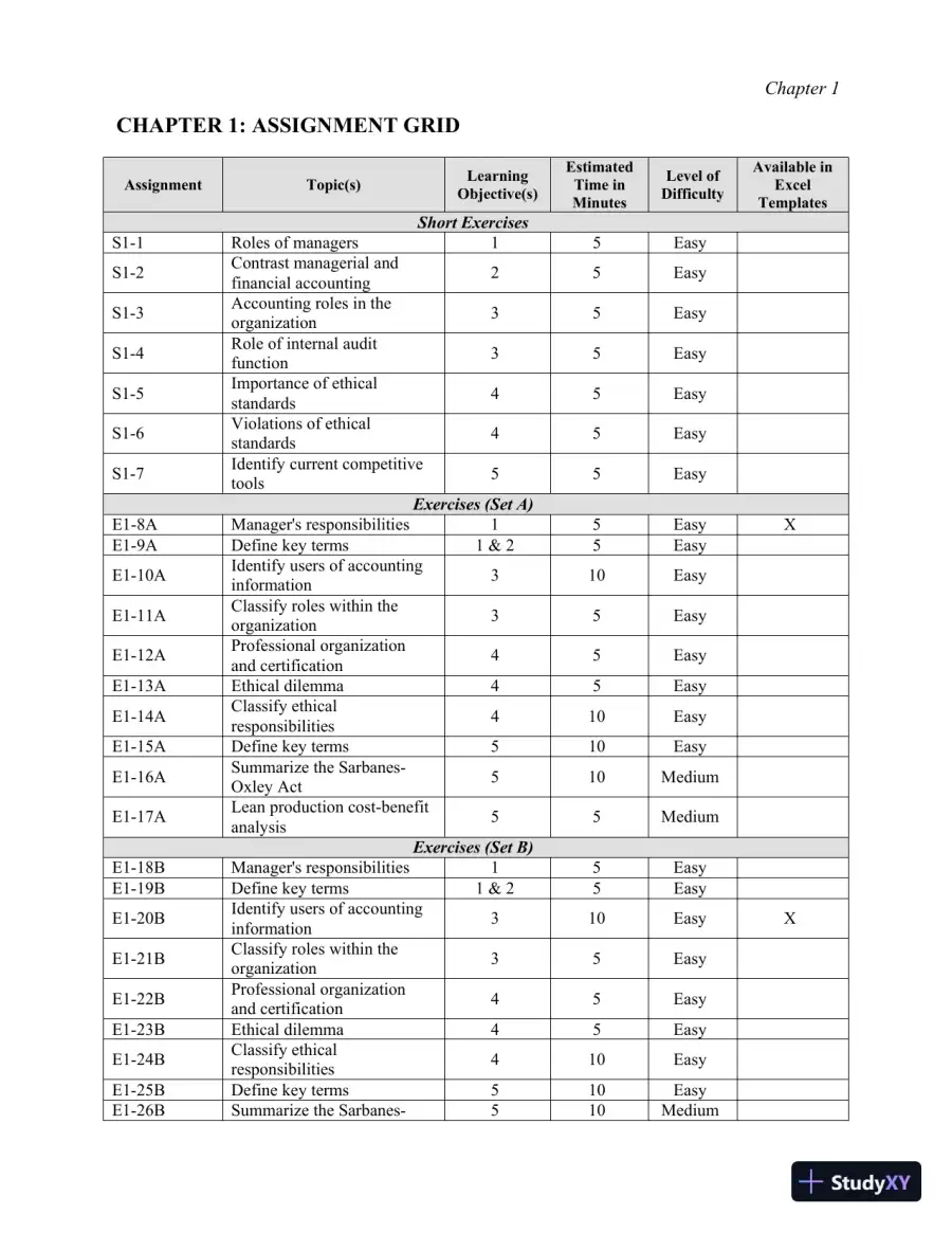 Class Notes for Managerial Accounting, Second Canadian Edition, page 10