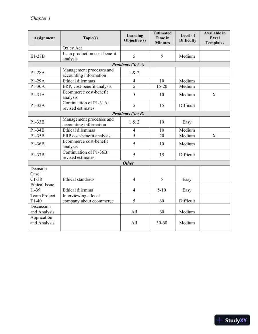 Class Notes for Managerial Accounting, Second Canadian Edition, page 11