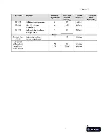 Class Notes for Managerial Accounting, Second Canadian Edition - Page 24 preview image