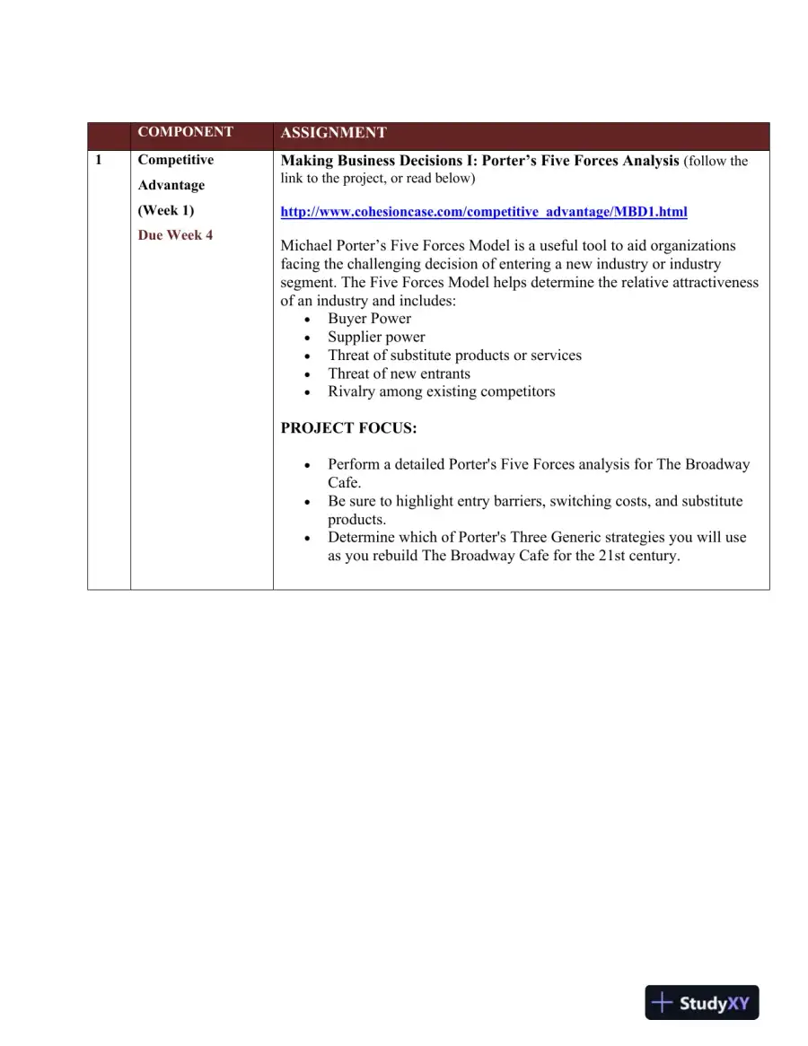 Final Project: Revitalizing The Broadway Caf� for the 21st Century Strayer University, page 4
