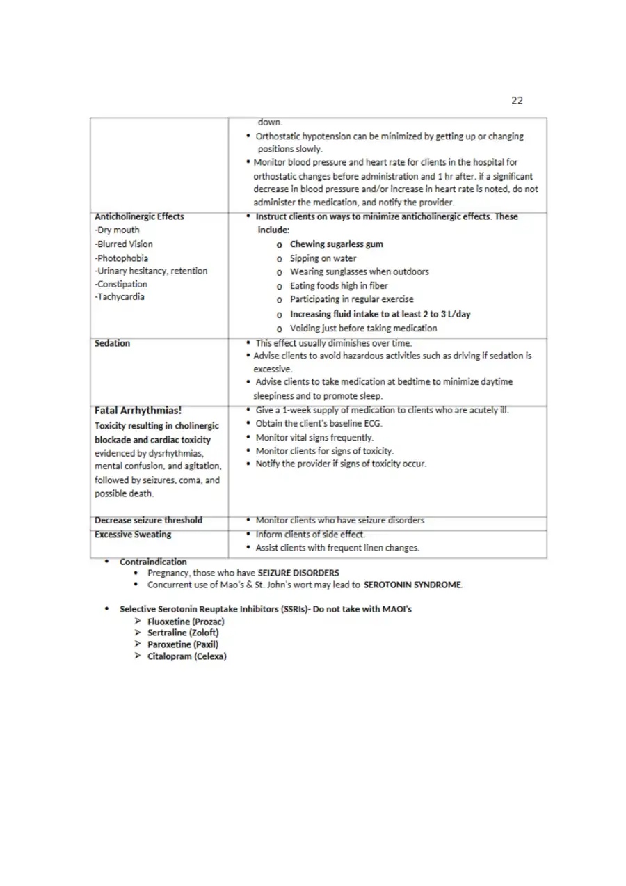 NCLEX Key Concepts, page 22