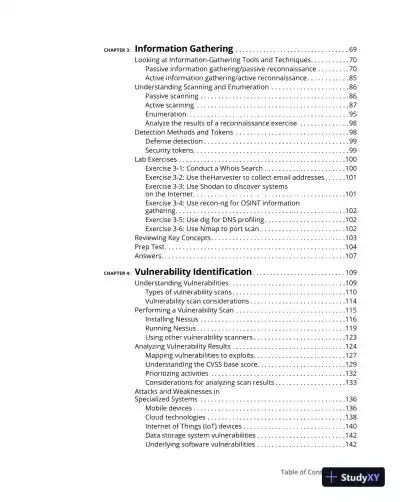 CompTIA Pentest+ Certification For Dummies (2022) - Page 12 preview image