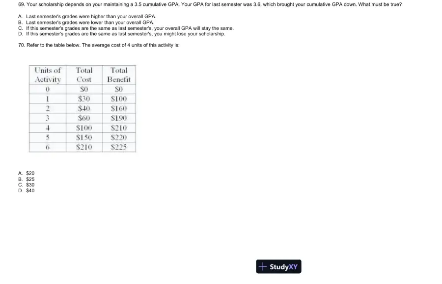 Principles of Economics (Irwin Economics), 6th Edition Test Bank, page 15