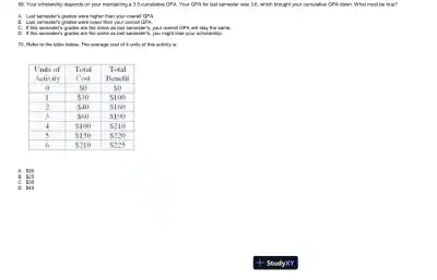 Principles of Economics (Irwin Economics), 6th Edition Test Bank - Page 15 preview image
