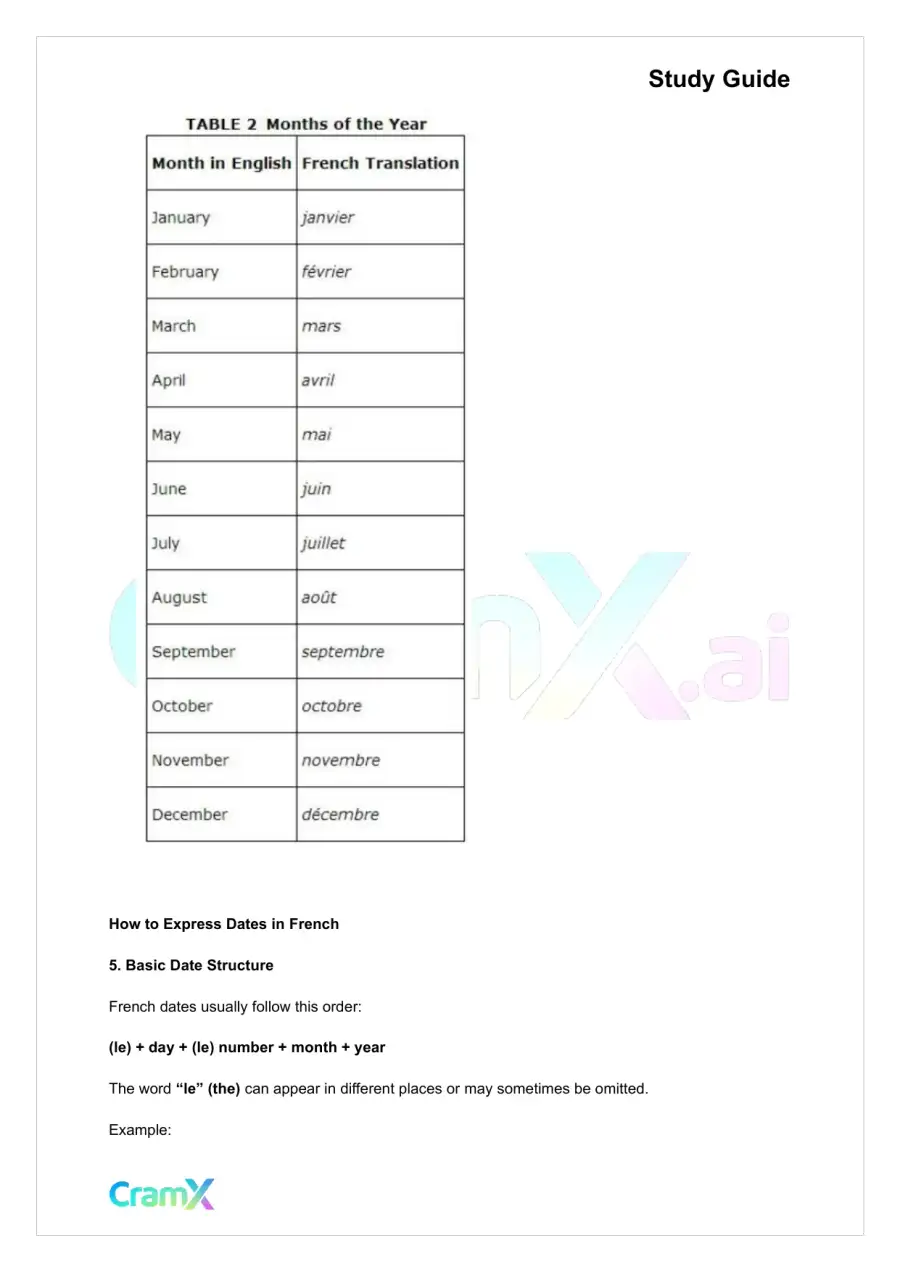 French I - Everyday Words and Phrases, page 3