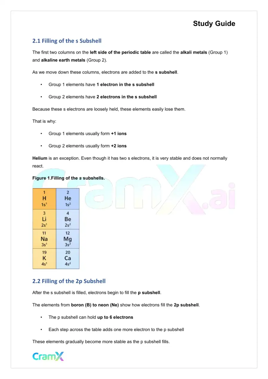 Chemistry - Electron Configurations, page 7