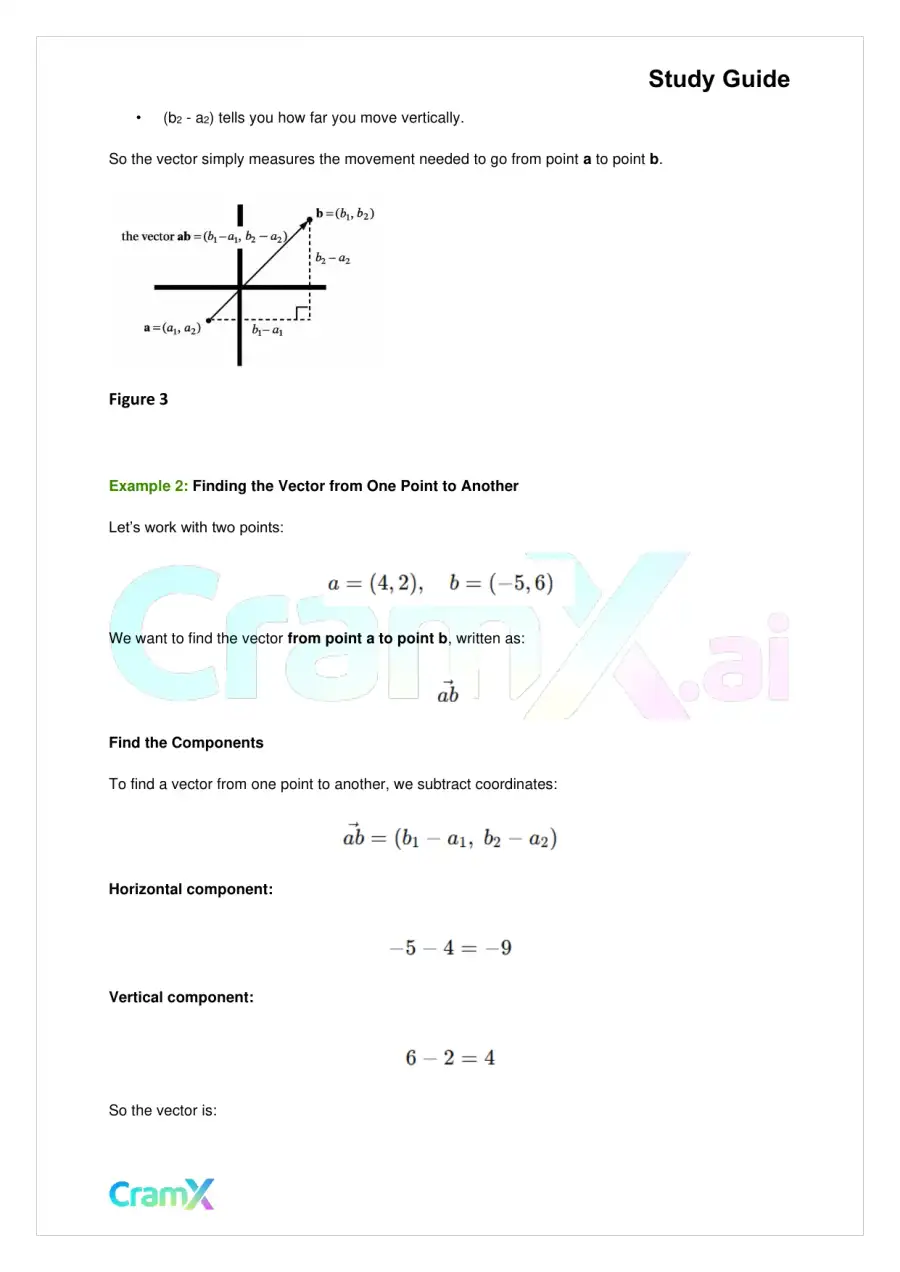Linear Algebra – Vector Algebra, page 6