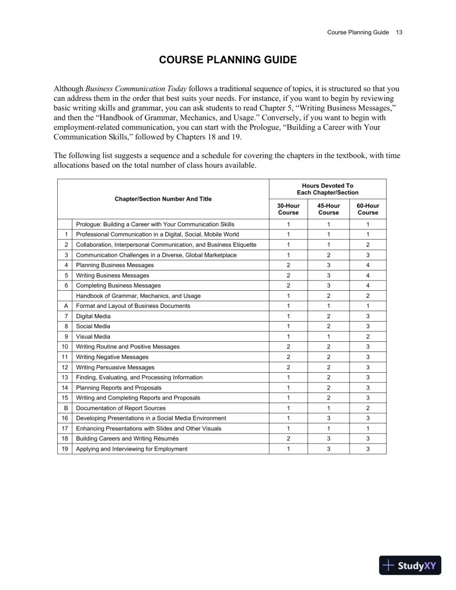 Class Notes for Business Communication Today, 14th Edition, page 18