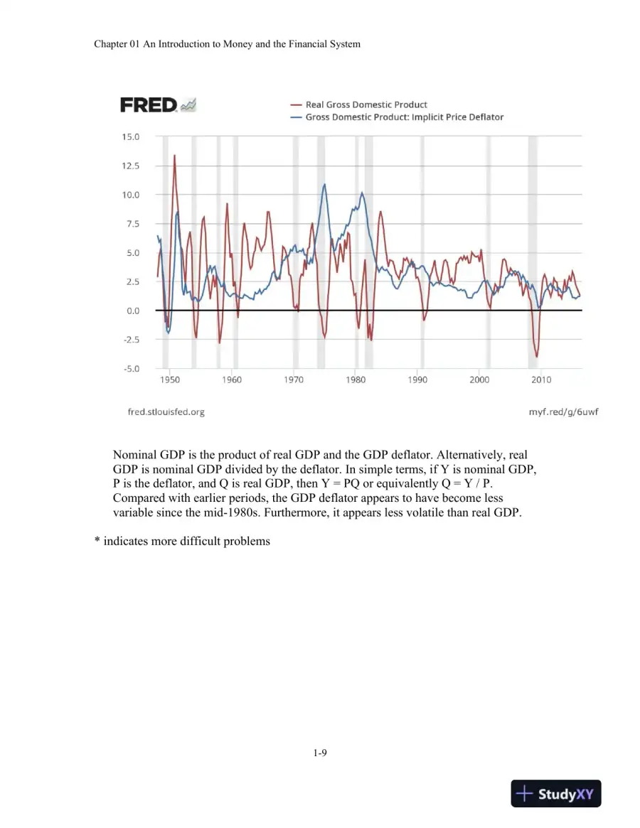 Money, Banking and Financial Markets, 5th Edition Solution Manual, page 10