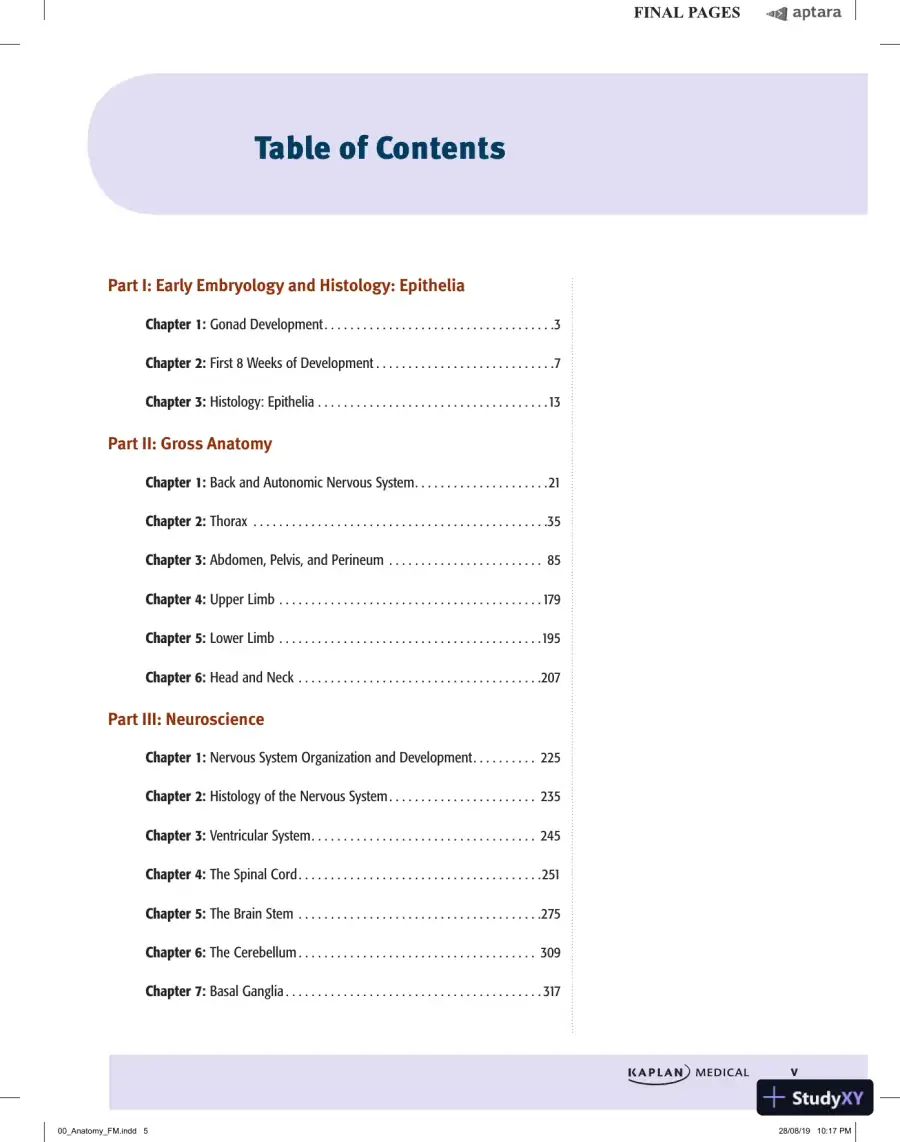 USMLE Step 1 Lecture Notes 2020: 7-Book Set, 1st Edition (2020), page 11