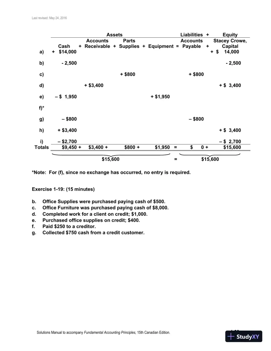 Fundamental Accounting Principles, Volume 1 15th Canadian Edition Solution Manual, page 27