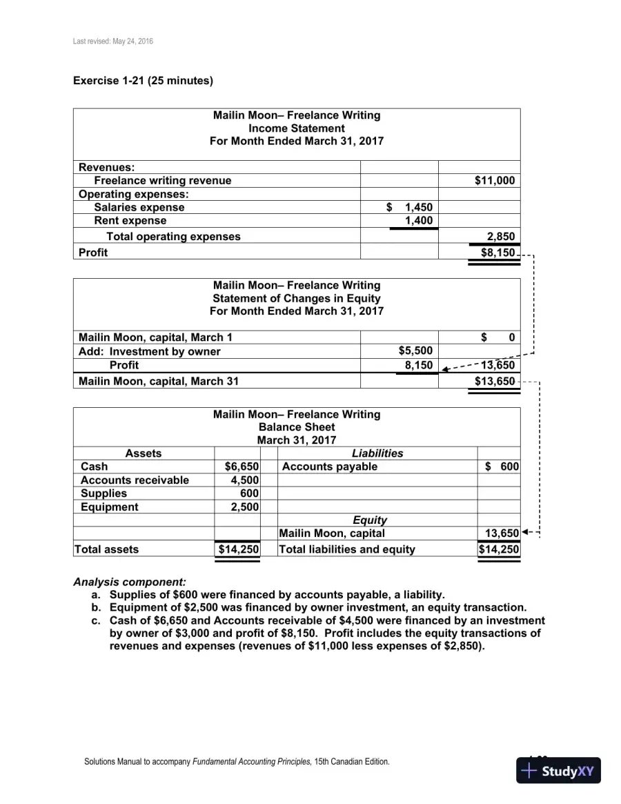 Fundamental Accounting Principles, Volume 1 15th Canadian Edition Solution Manual, page 29