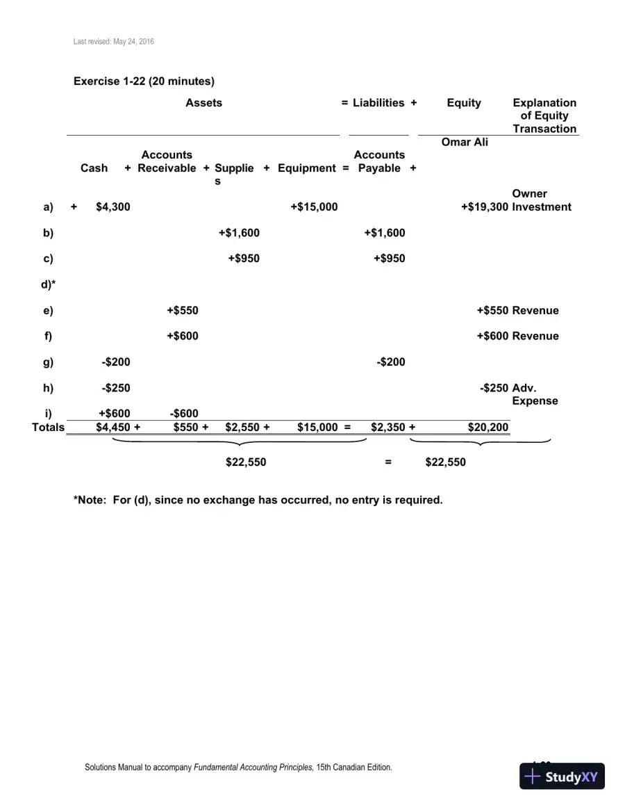 Fundamental Accounting Principles, Volume 1 15th Canadian Edition Solution Manual, page 30
