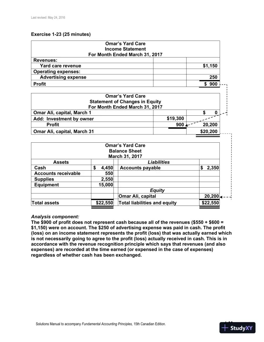 Fundamental Accounting Principles, Volume 1 15th Canadian Edition Solution Manual, page 31