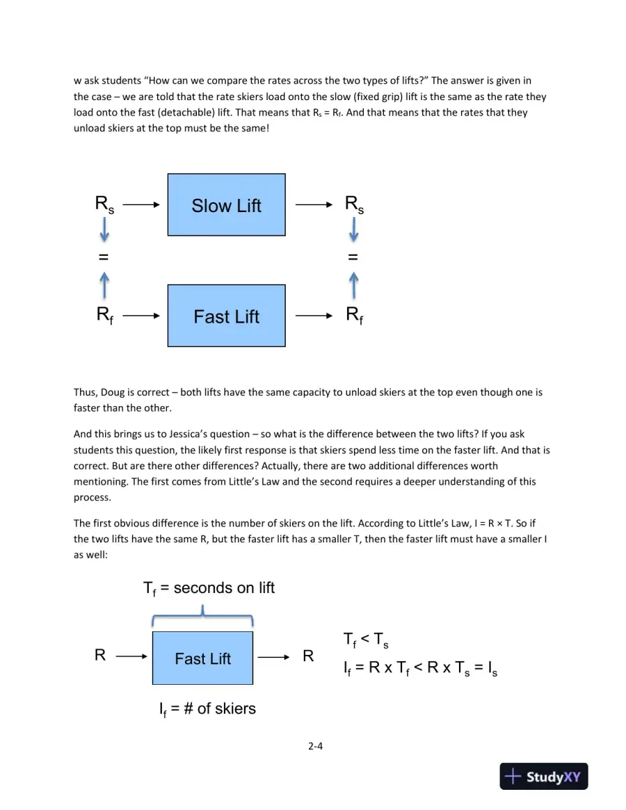 Lecture Notes for Operations Management, 2nd Edition, page 10