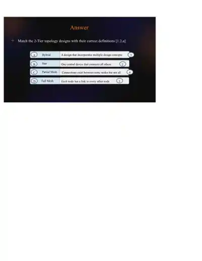 CCNA Exam Review Fundamentals12 Stamped - Page 16 preview image