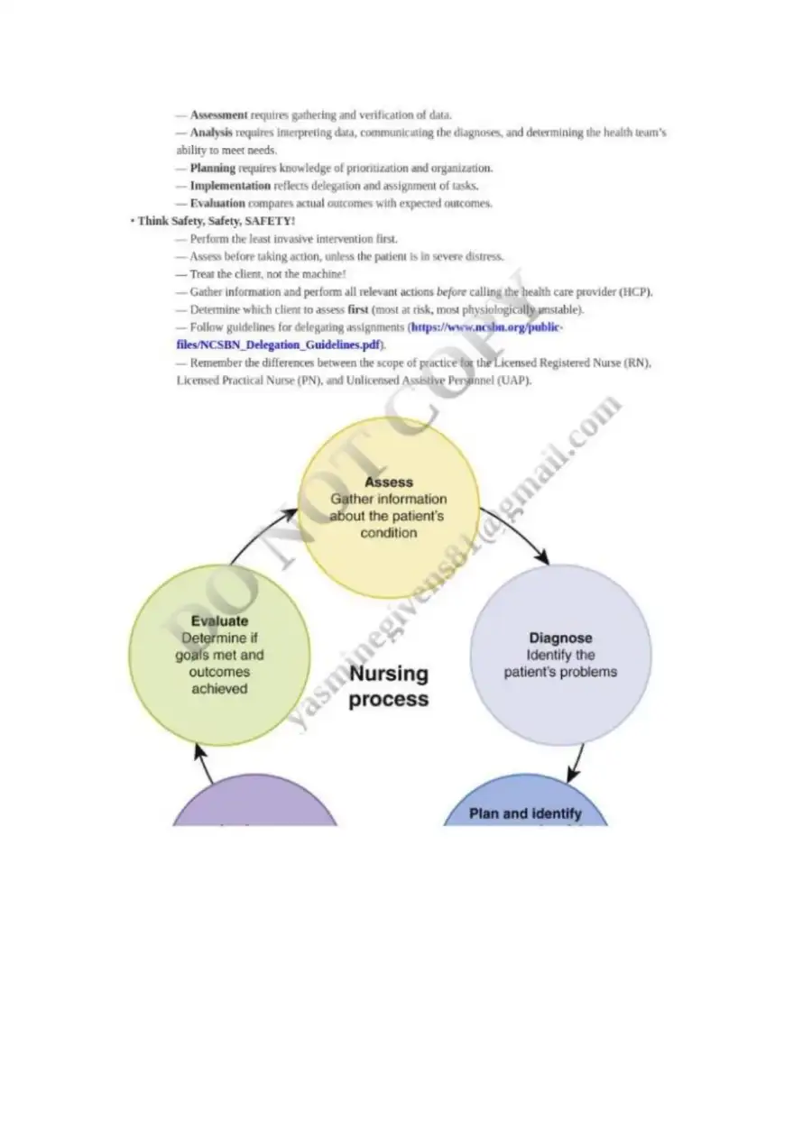 HESI Live Review Workbook for the NCLEX, page 15