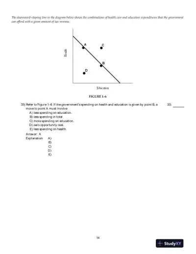 Microeconomics, Fourteenth Canadian Edition Test Bank - Page 15 preview image
