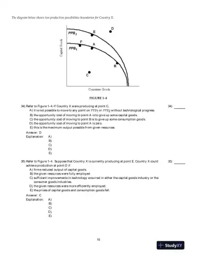 Microeconomics, Fourteenth Canadian Edition Test Bank - Page 16 preview image