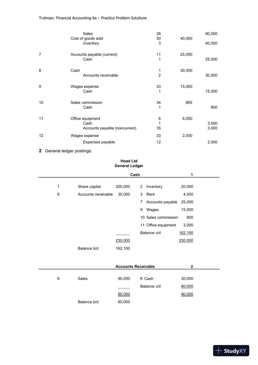Solution Manual for Financial Accounting: An Integrated Approach, 6th Edition, page 12