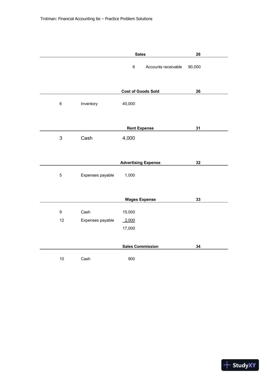 Solution Manual for Financial Accounting: An Integrated Approach, 6th Edition, page 14