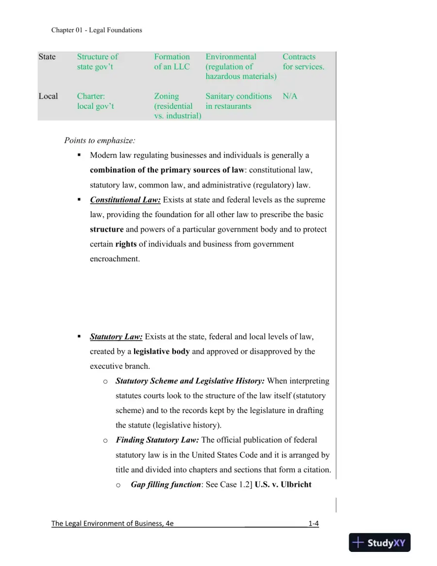 Solution Manual for The Legal Environment of Business, A Managerial Approach: Theory to Practice, 4th Edition, page 5