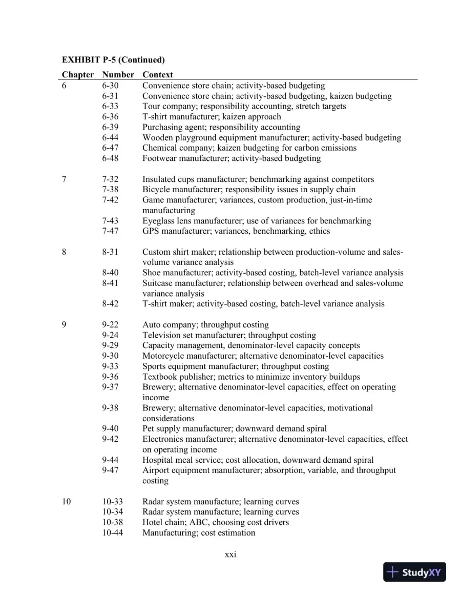 Solution Manual for Horngren's Cost Accounting, 17th Edition, page 23
