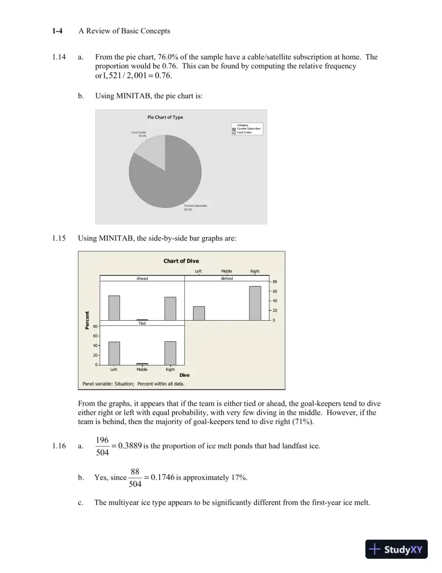 Solution Manual for A Second Course in Statistics: Regression Analysis, 8th Edition, page 5