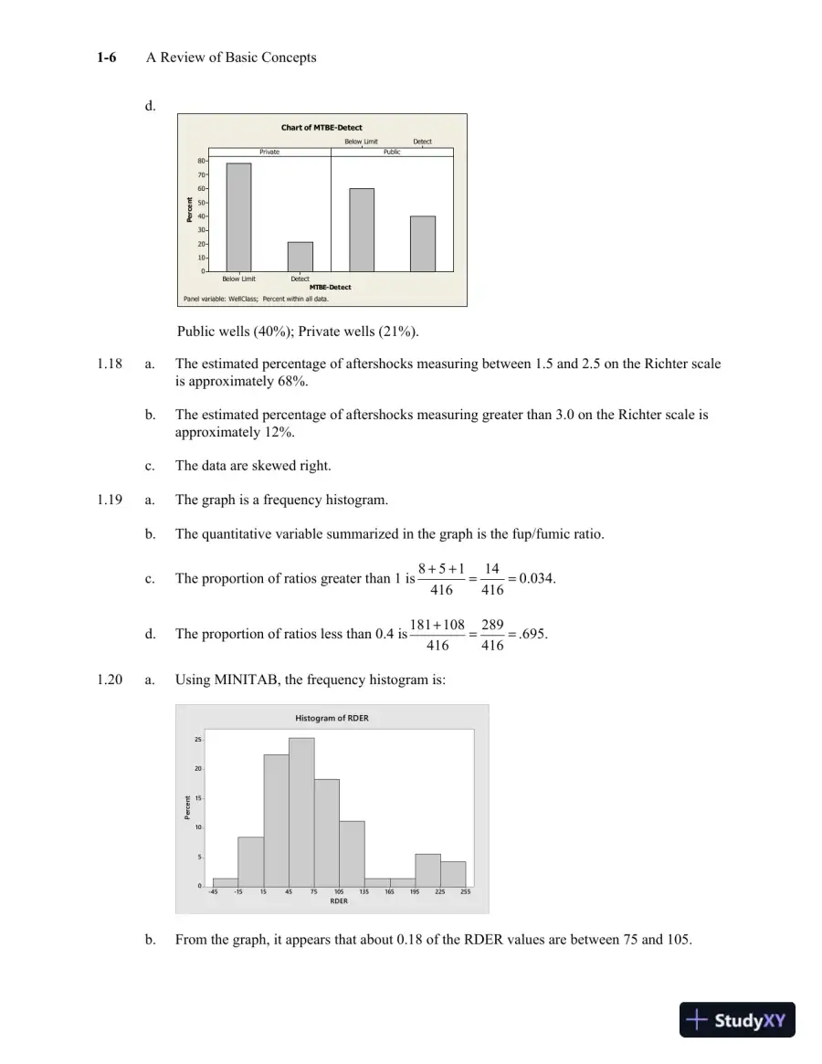 Solution Manual for A Second Course in Statistics: Regression Analysis, 8th Edition, page 7