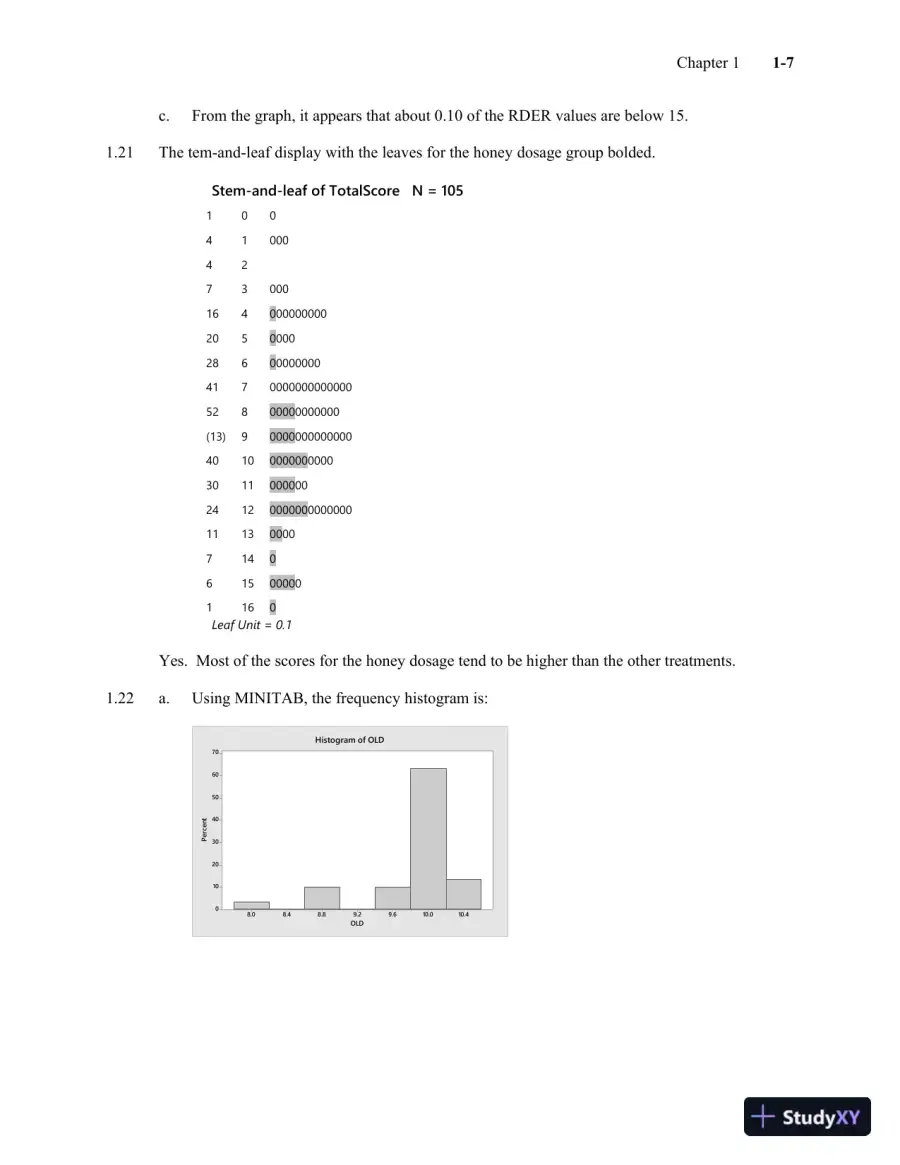 Solution Manual for A Second Course in Statistics: Regression Analysis, 8th Edition, page 8
