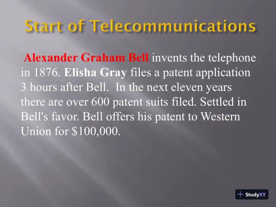Telecommunications Evolution Timeline, page 3