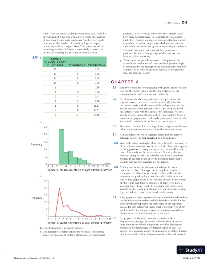 Statistics for the Behavioral Sciences Third Edition Solution Manual, page 10