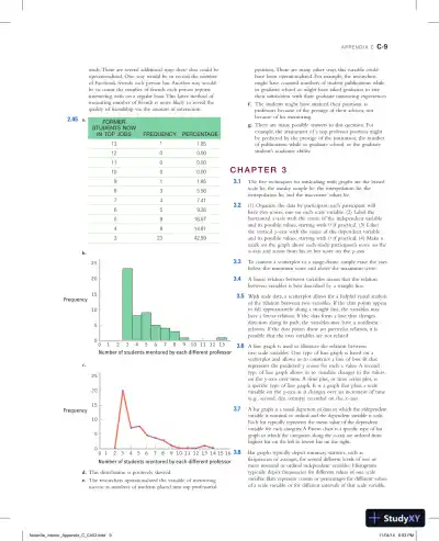 Statistics for the Behavioral Sciences Third Edition Solution Manual - Page 10 preview image