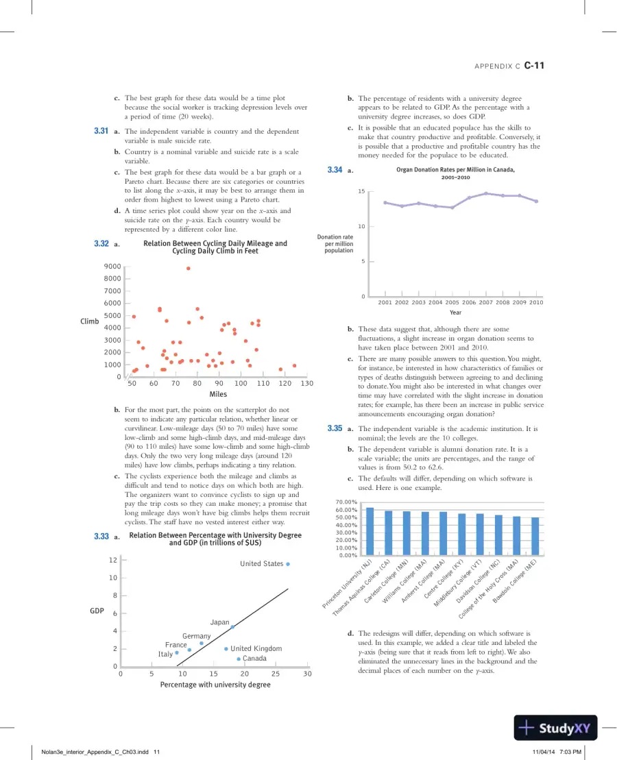 Statistics for the Behavioral Sciences Third Edition Solution Manual, page 12
